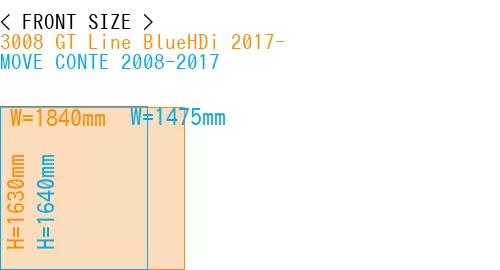 #3008 GT Line BlueHDi 2017- + MOVE CONTE 2008-2017